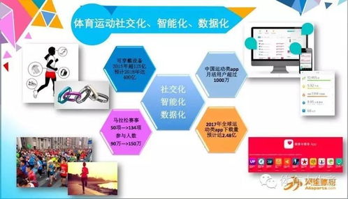 阿里体育发布互联网体育消费大数据及新趋势 2016体育用品业高峰论坛