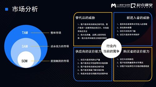 芯片产品经理大揭秘 和互联网产品经理有什么不同